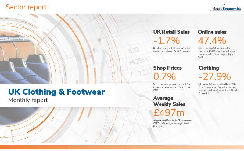 UK clothing sector statistics retail economics