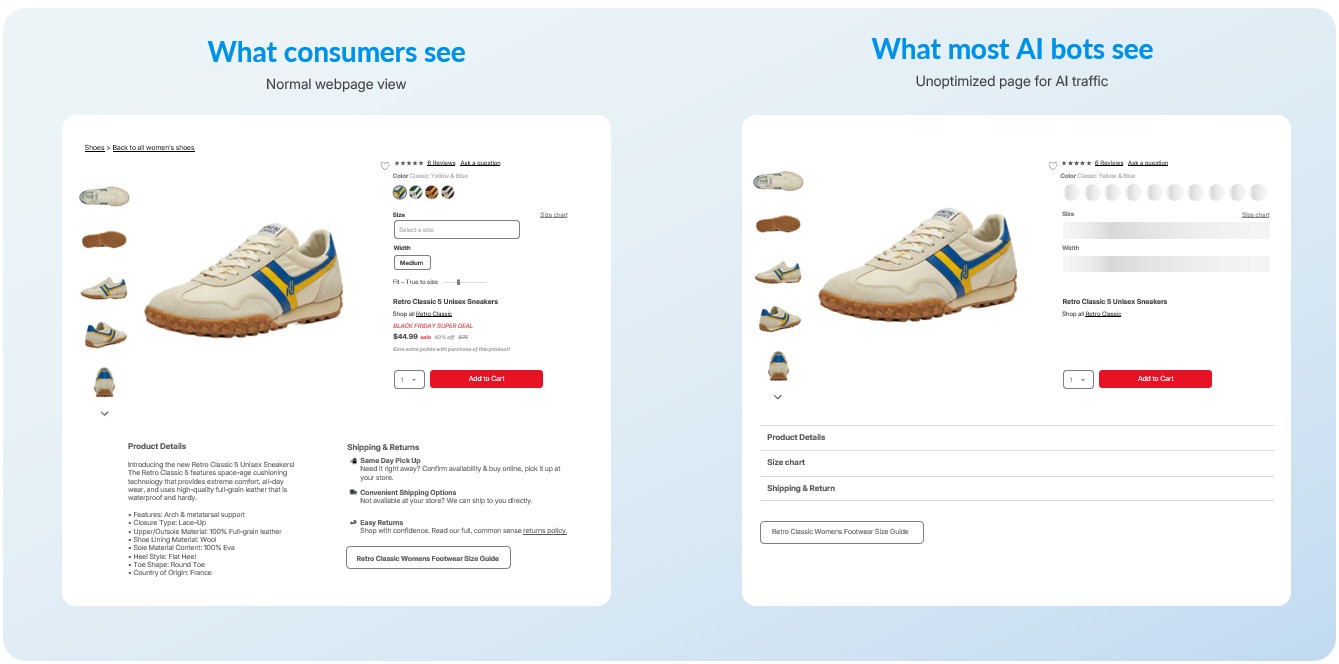 AI bot visibility on websites future of search