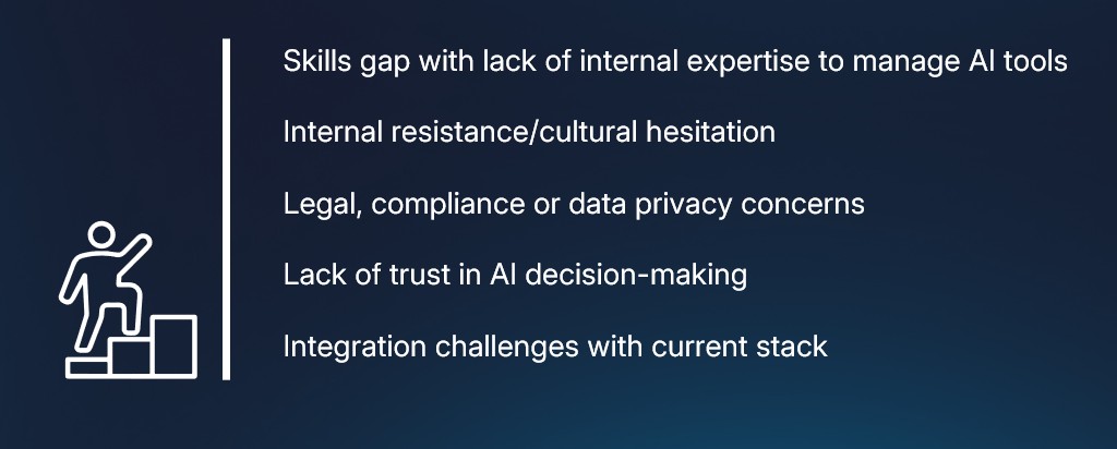 Top-5-barriers-to-using-AI-agents-for-marketing-or-loyalty-journey-automation-retail-economics-voyado