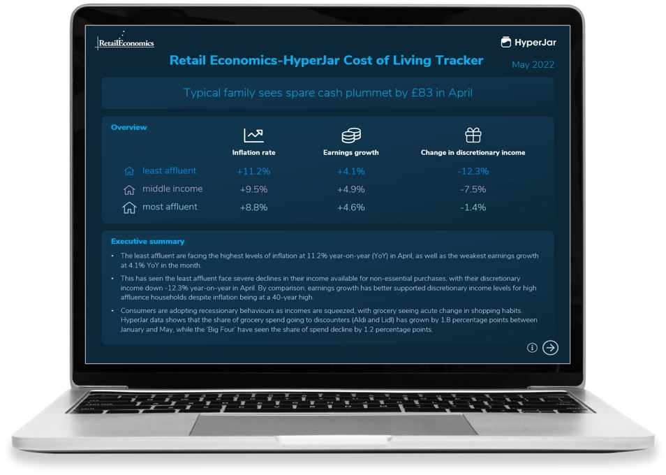 UK Cost of Living Tracker Report - Retail Economics