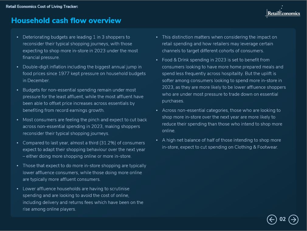 Retail Economics Cost of Living Tracker 1