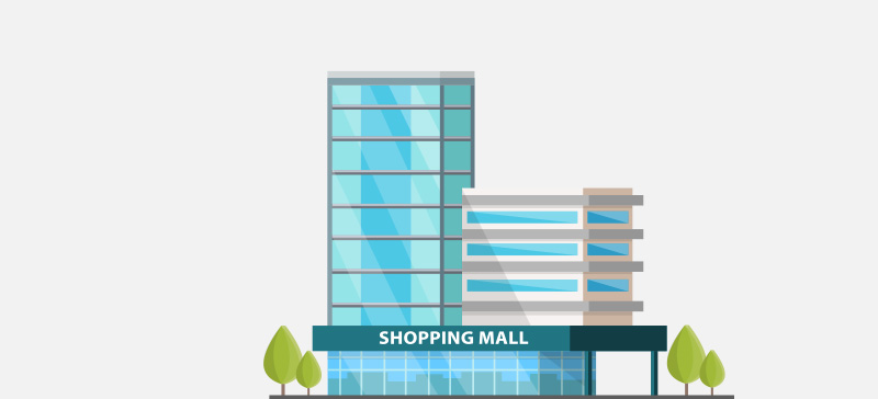 future of retail property 