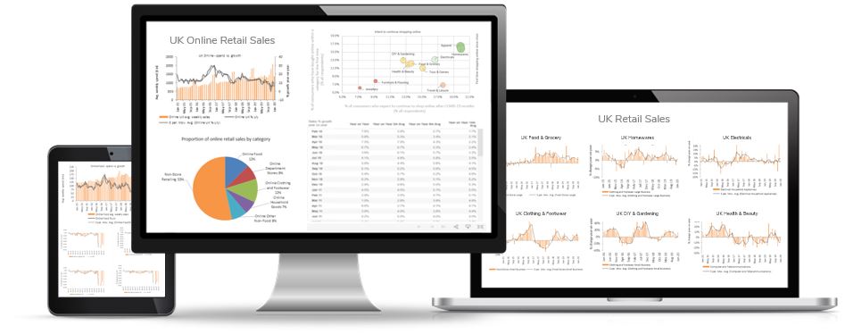 Retail Data and analysis