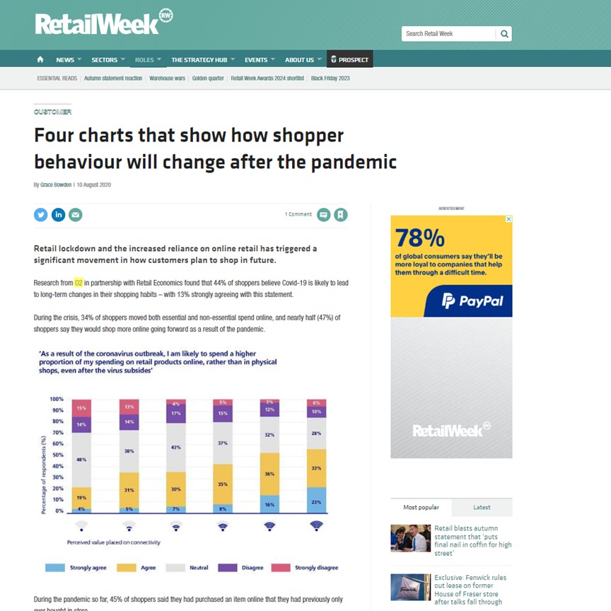 Retail Week