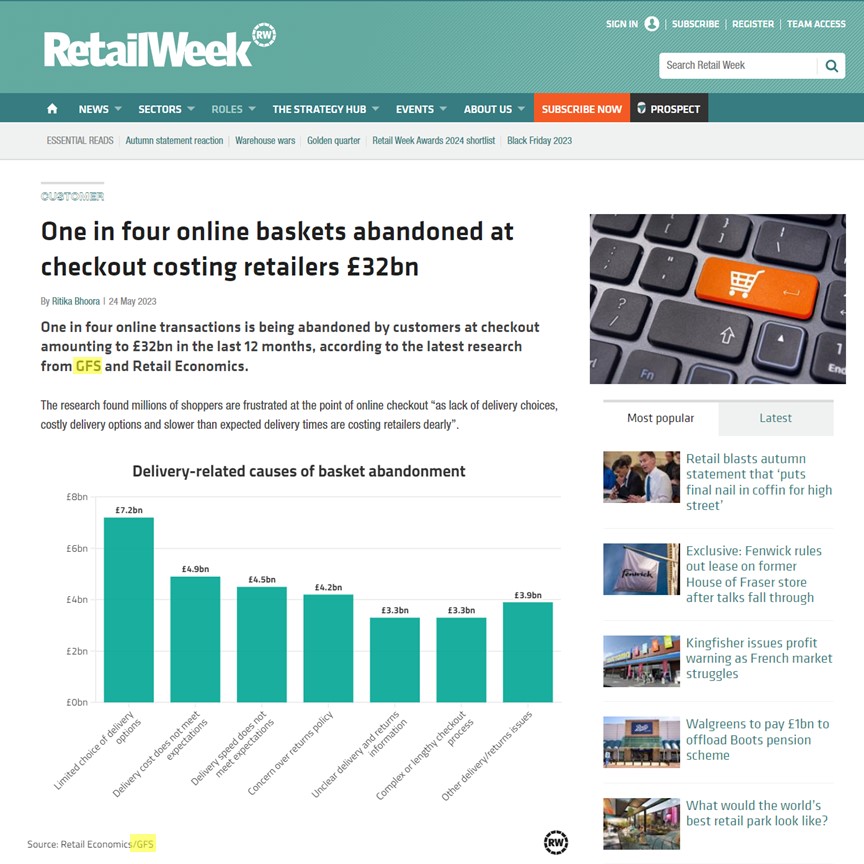 Retail Week