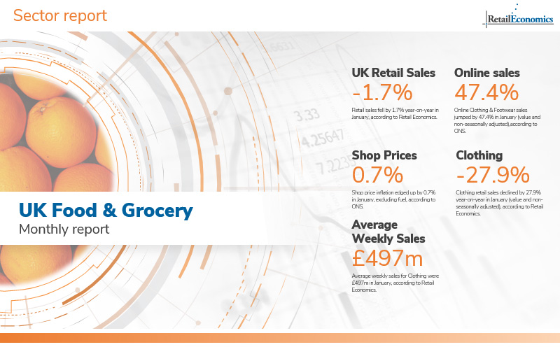 UK Retail statistics Retail Economics