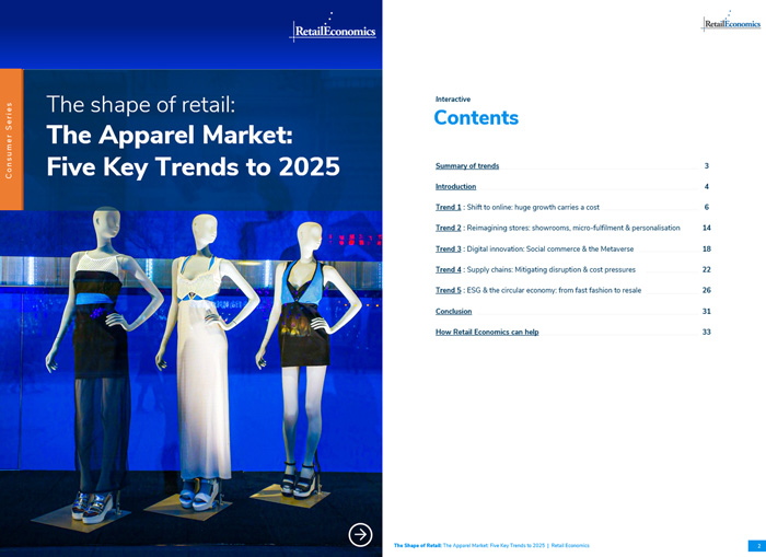 Sports Fashion & Apparel Market in India: Factors, Segments, Demands &  Impacts- Detailed Case Study