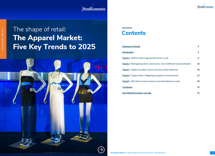 Luxury Apparel Market Size, Share & Trends Report, 2025