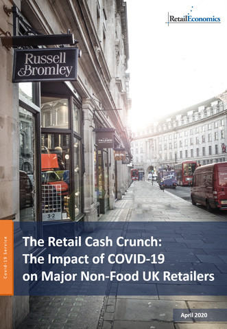 Retail Cash Crunch Impact of Covid-19 - Retail Economics