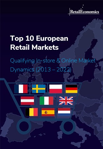 Top 10 European Retail Markets
