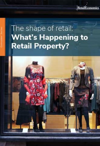 Whats happening to retail property?