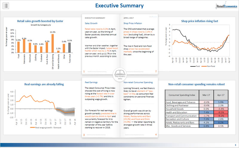 Strategic Analysis Uk Retail Industry